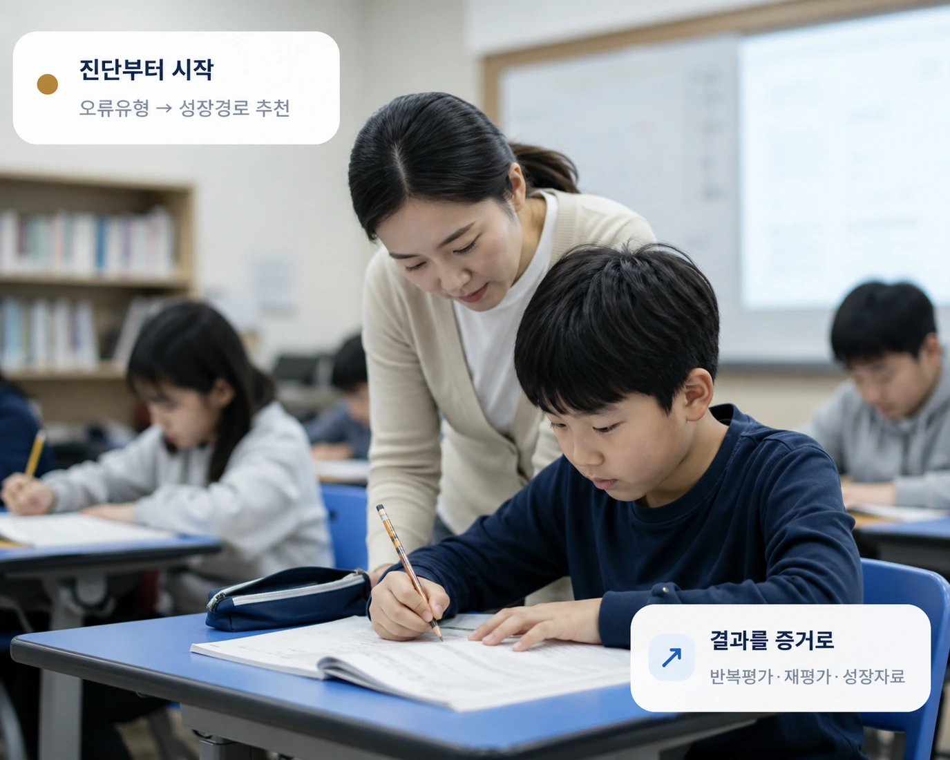 교사가 학생을 세심하게 지도하는 경진학원의 성장 사례 예시 이미지