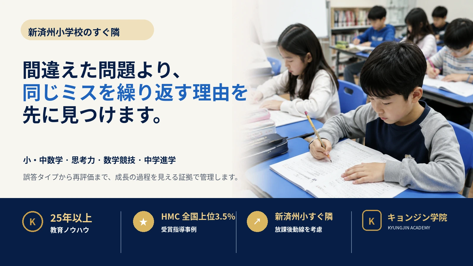 キョンジン学院の授業の雰囲気と教育メッセージを示す代表画像